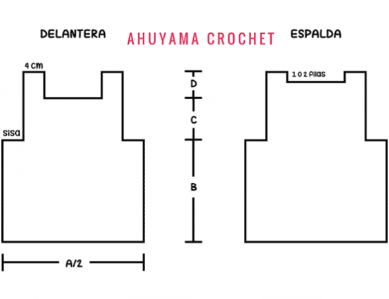 Patrones Crochet, Manualidades y Reciclado: Como tejer VESTIDO DE NIÑA a Crochet Paso a Paso - TALLAS de 0 a 10 años Con Vídeo Tutorial Patrones Crochet, Manualidades y Reciclado: Como tejer VESTIDO DE NIÑA a Crochet Paso a Paso - TALLAS de 0 a 10 años Con Vídeo Tutorial