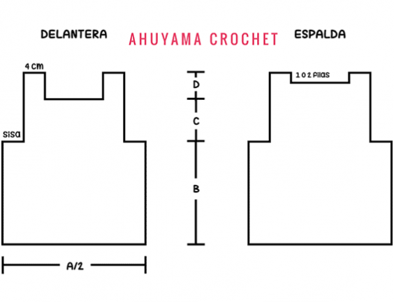 tutorial-vestido-crochet-ahuyama-patron