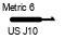 Hook number to be used Hook number to be used