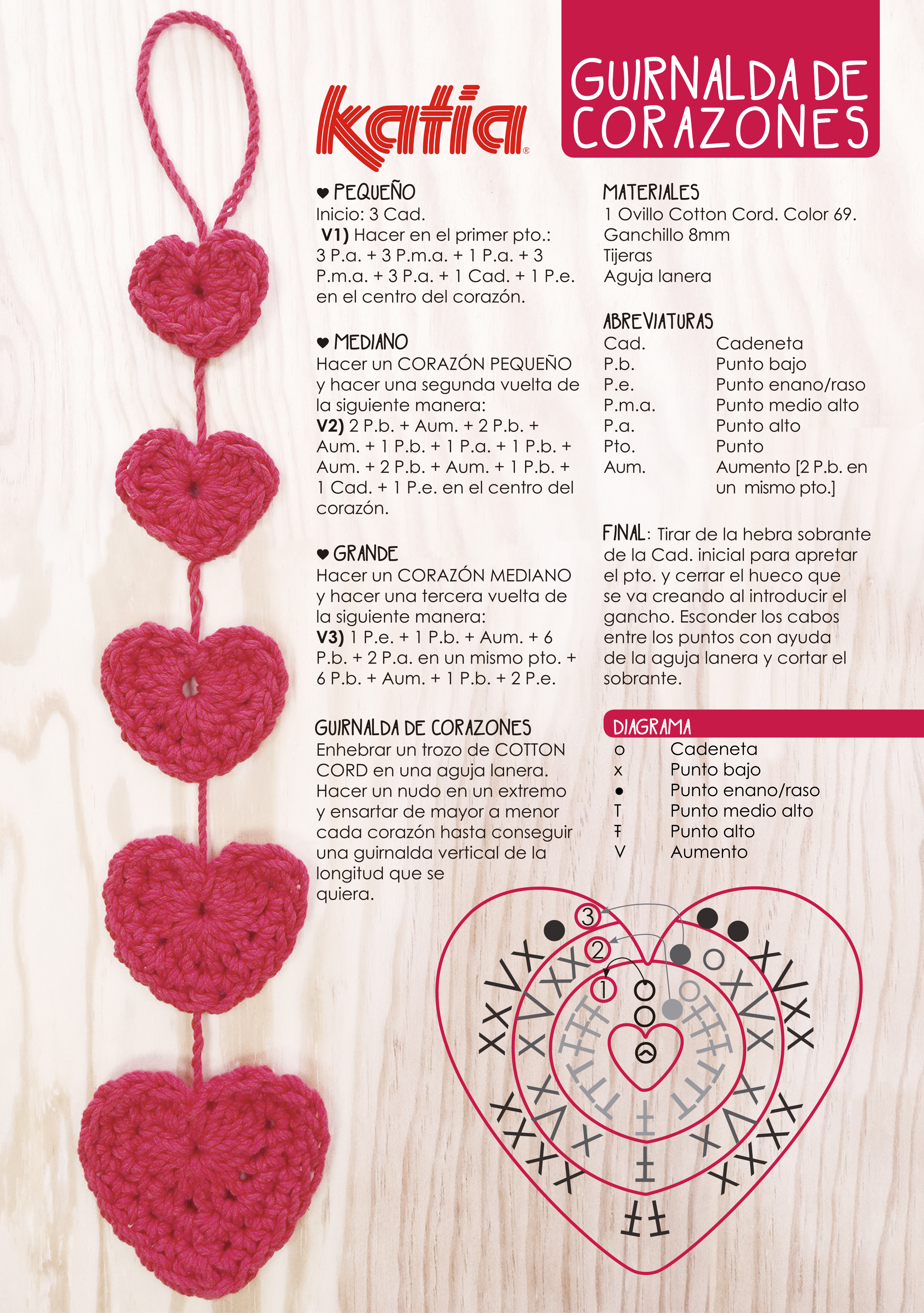 katia-guirnalda-corazones-patron-gratuito-diy